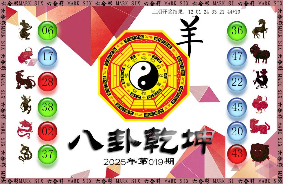 2025019期八卦乾坤