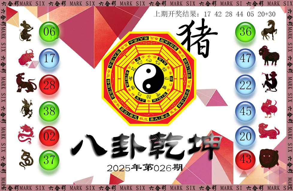 2025026期八卦乾坤
