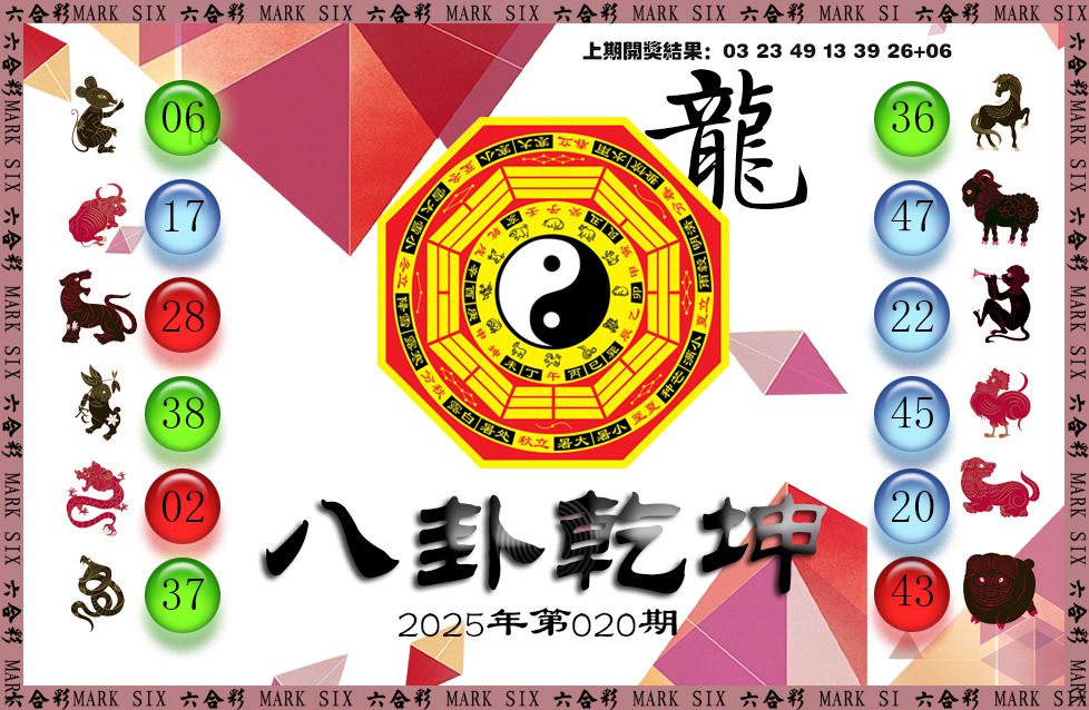 2025020期八卦乾坤