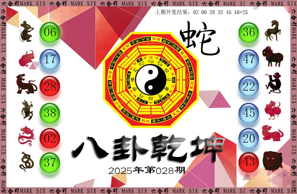 2025028期八卦乾坤
