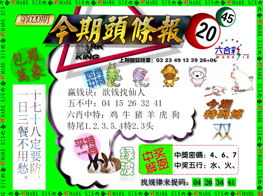 2025020期今期头条报