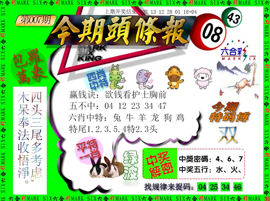 2025007期今期头条报