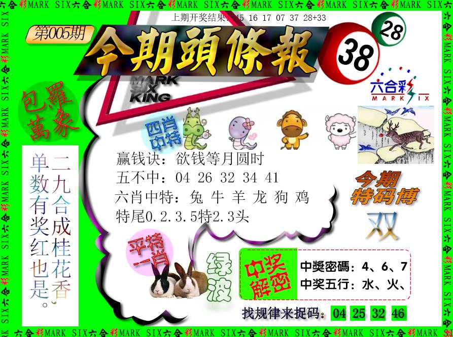 2025005期今期头条报
