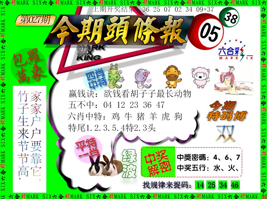 2025027期今期头条报