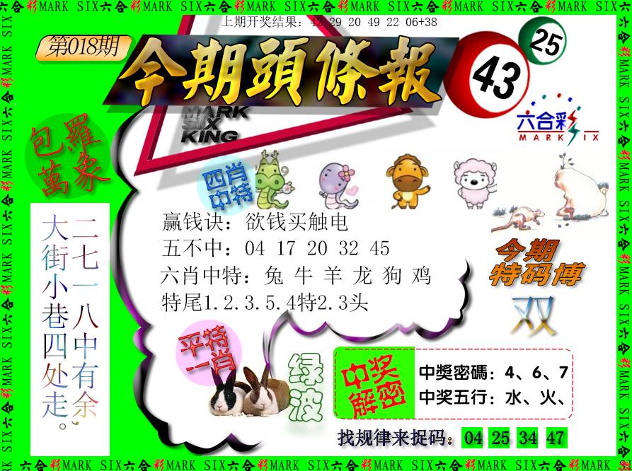 2025018期今期头条报