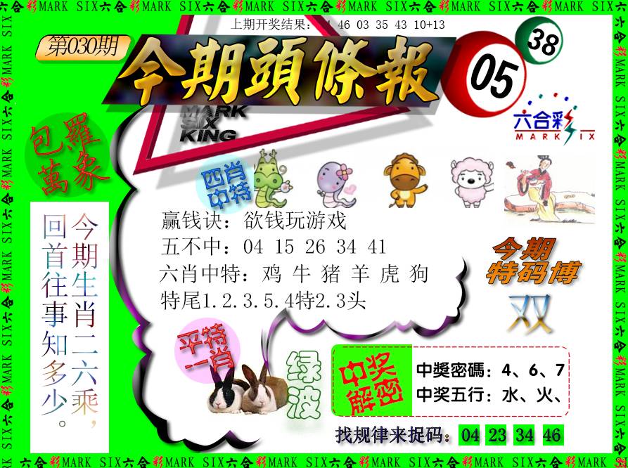 2025030期今期头条报