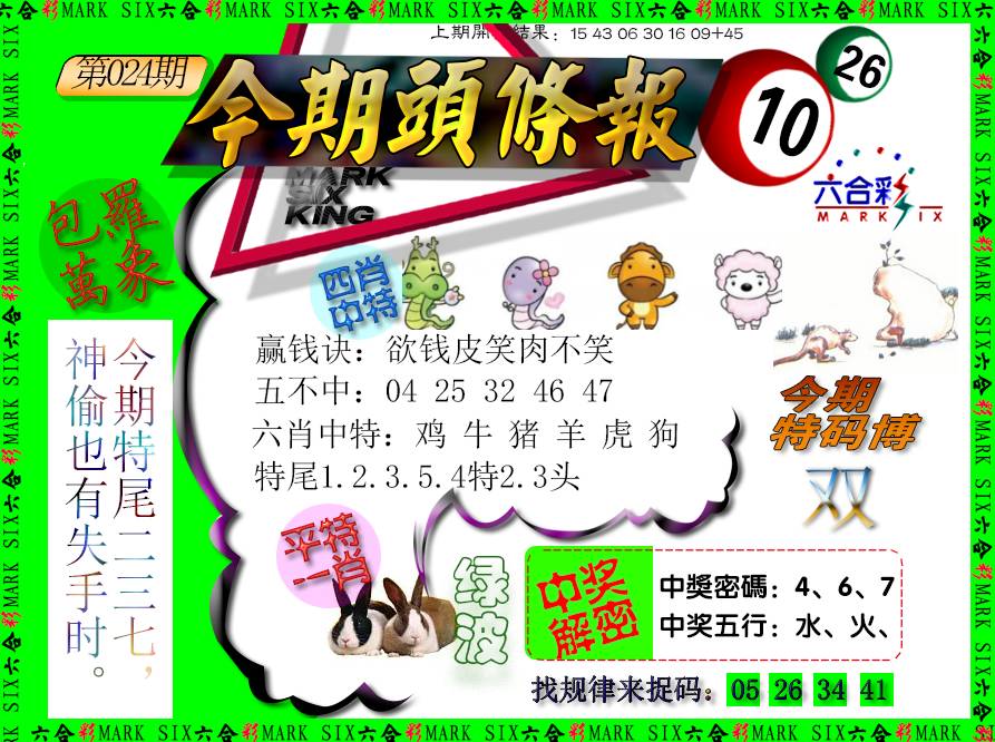 2025024期今期头条报