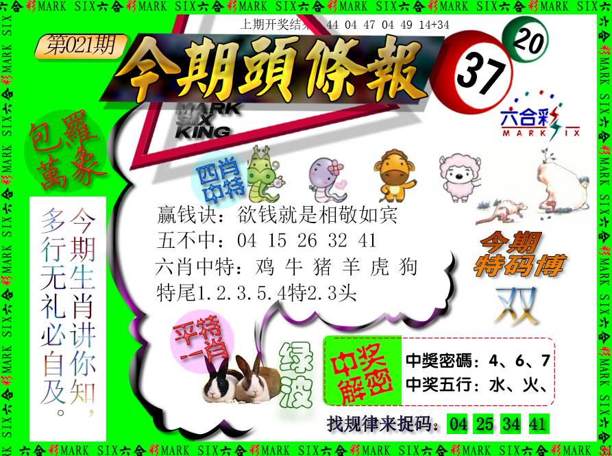 2025021期今期头条报