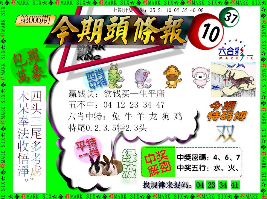 2025006期今期头条报