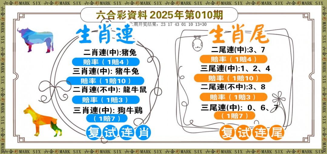 2025010期复试连