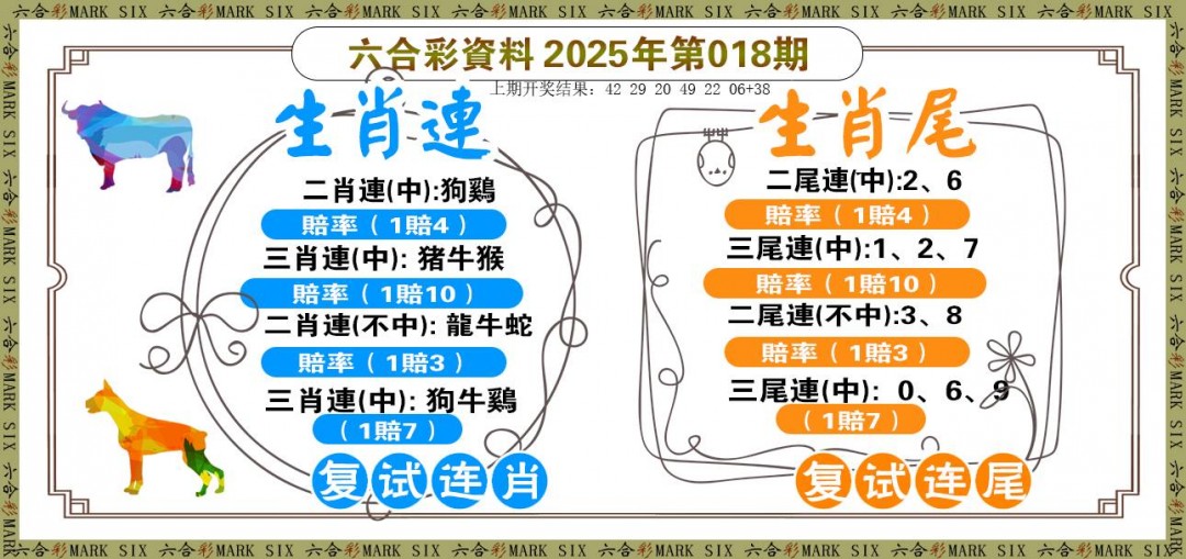 2025018期复试连