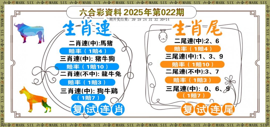 2025022期复试连