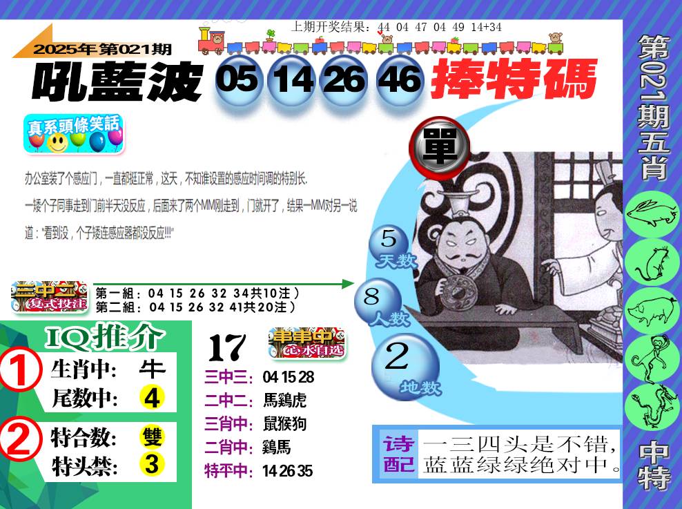 2025021期新特报