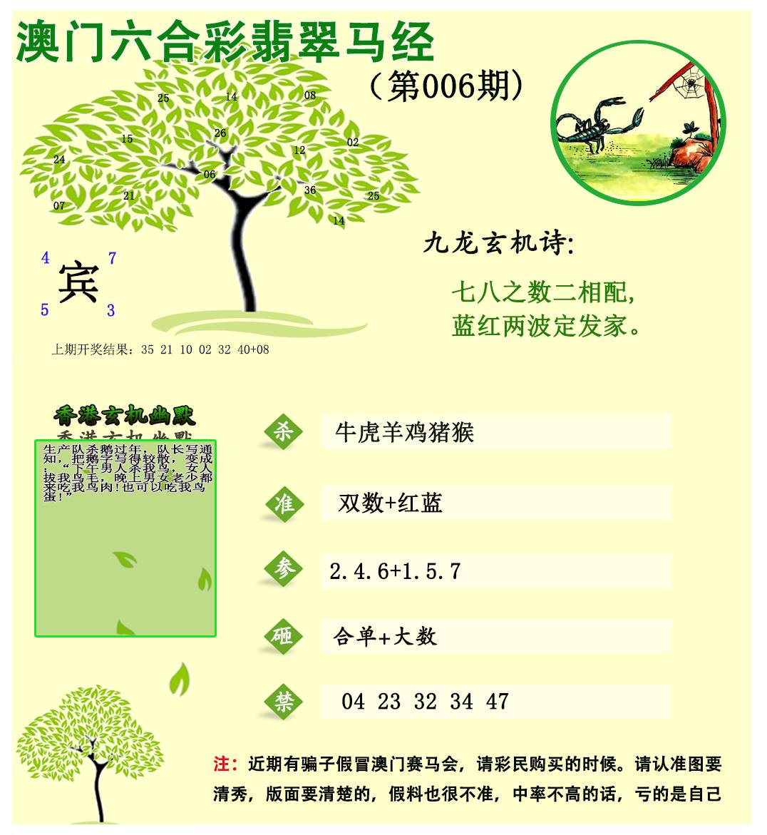 2025006期翡翠马经