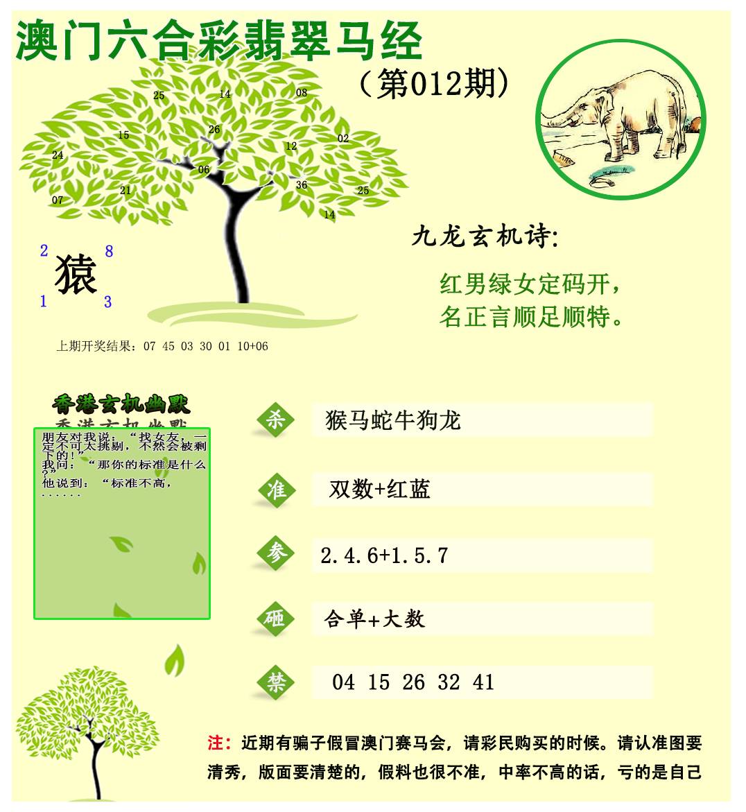 2025012期翡翠马经