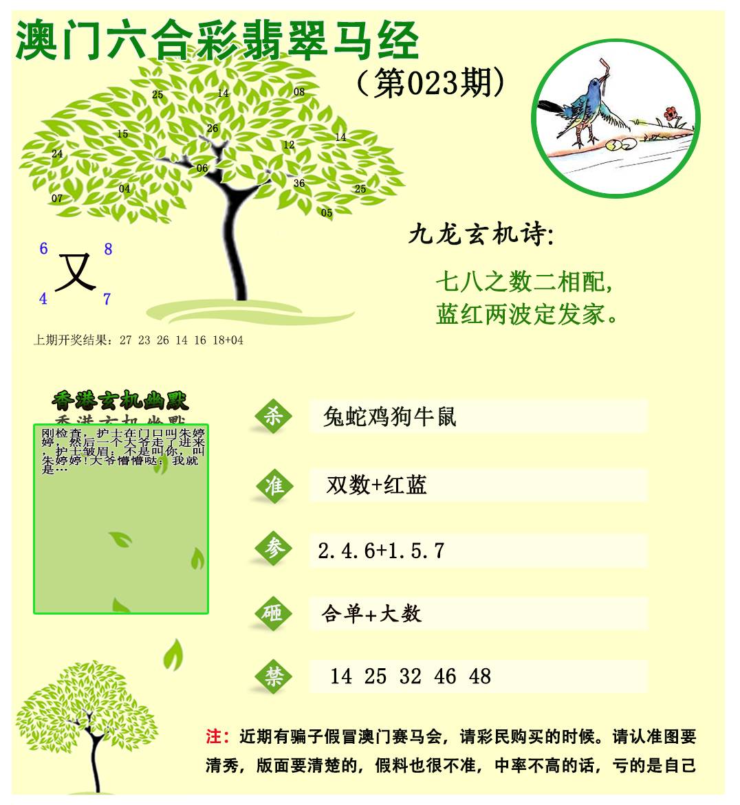 2025023期翡翠马经