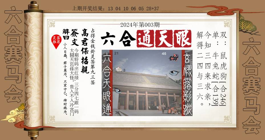 2025003期六合通天眼