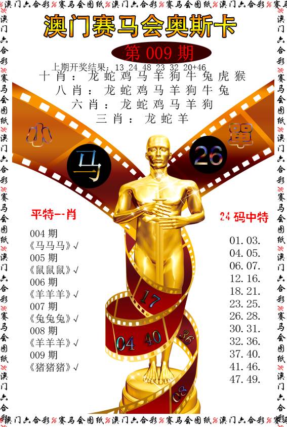 2025009期新奥斯卡