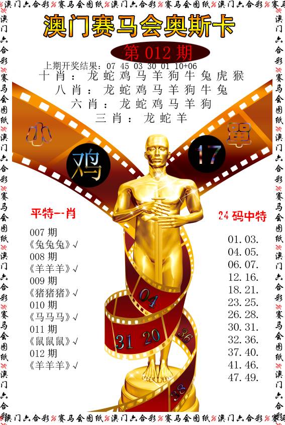 2025012期新奥斯卡
