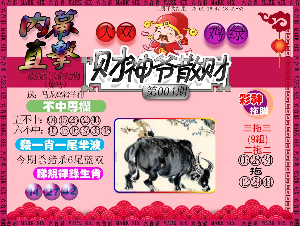 2025004期财神爷散财
