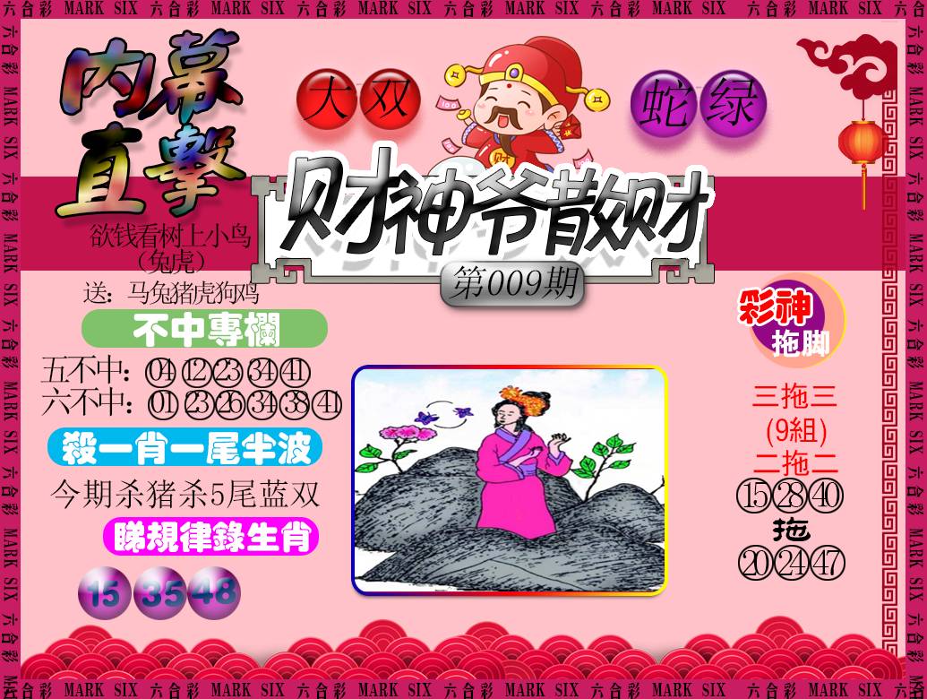 2025009期财神爷散财