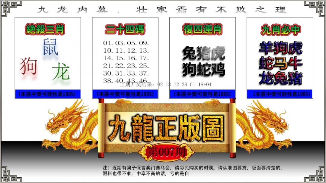 2025007期九龙正版图