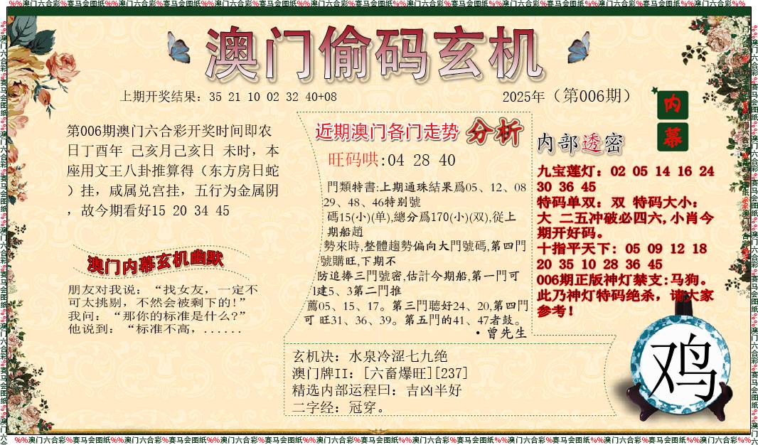 2025006期偷码玄机