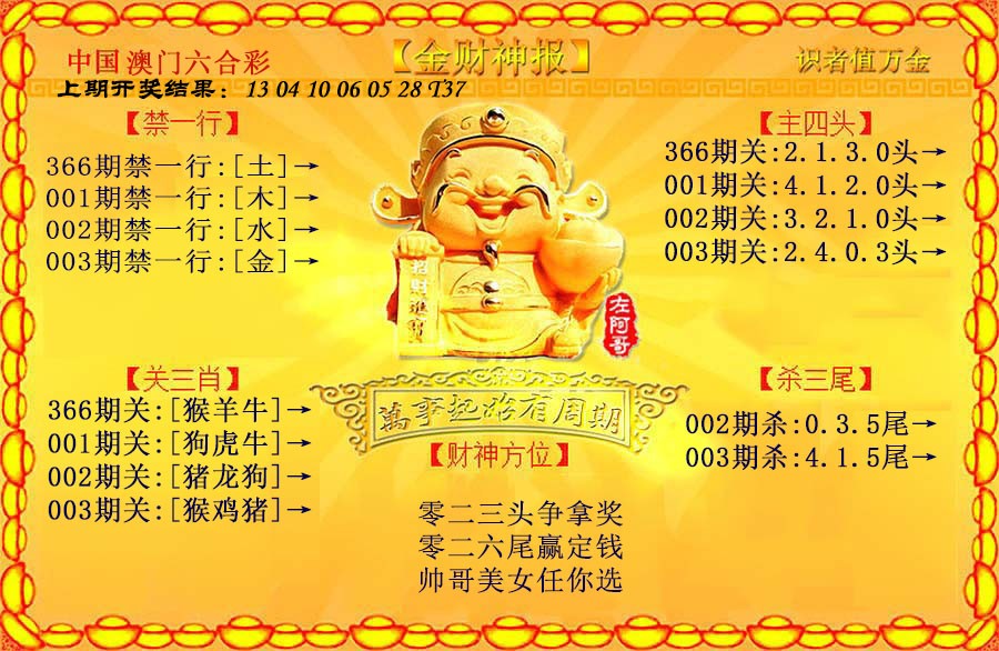 2025003期金财神