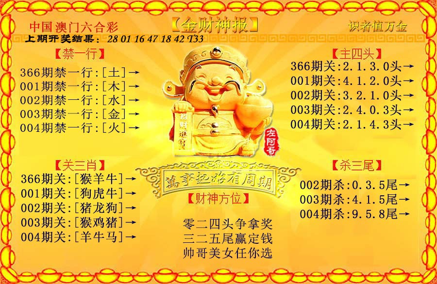 2025004期金财神
