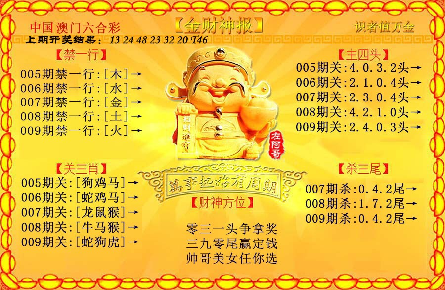 2025009期金财神