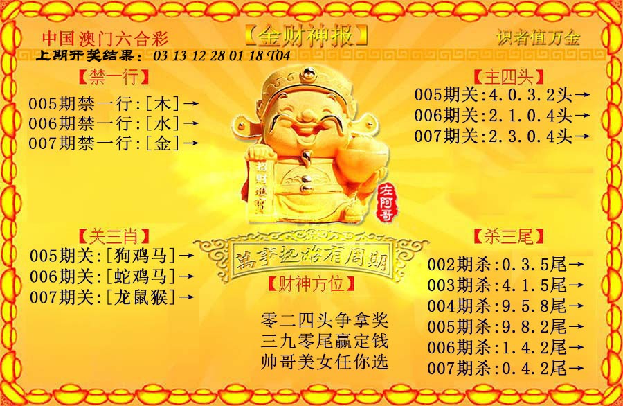 2025007期金财神