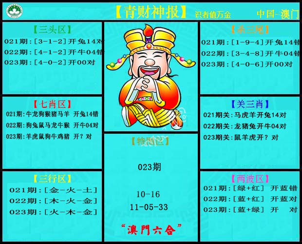 2025023期青财神