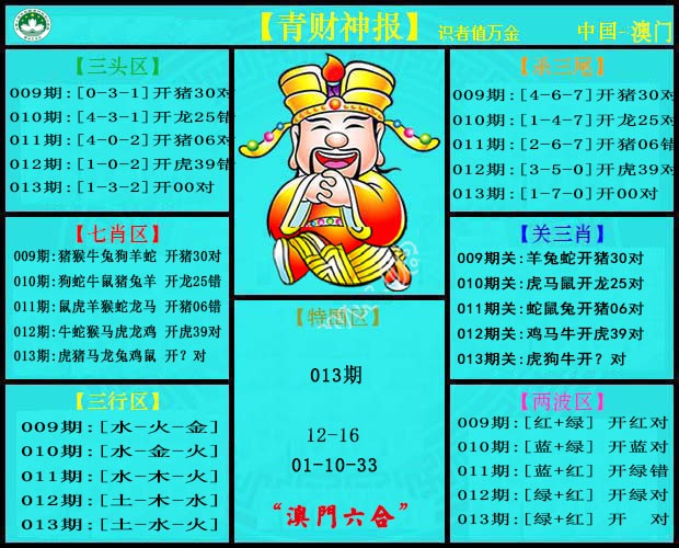 2025013期青财神