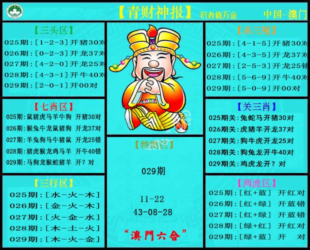 2025029期青财神