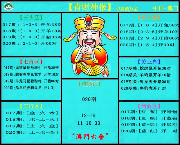 2025020期青财神