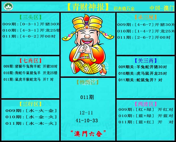 2025011期青财神