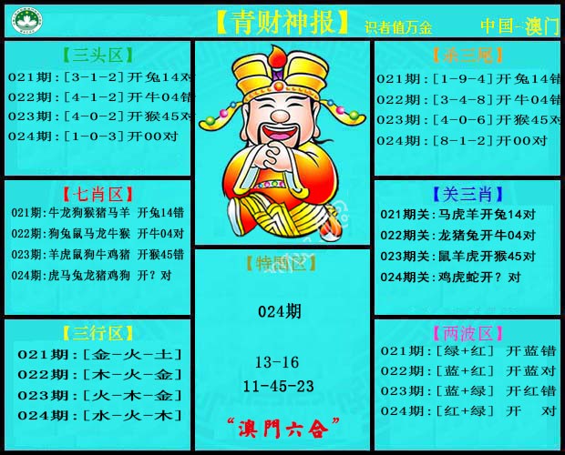 2025024期青财神
