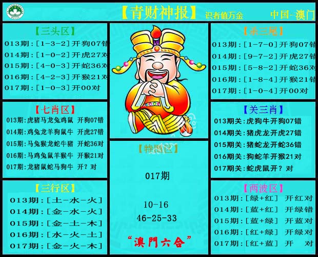 2025017期青财神