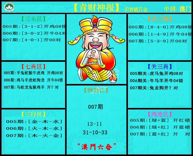 2025007期青财神
