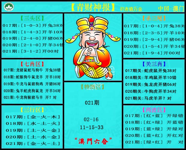 2025021期青财神