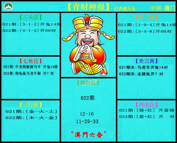 2025022期青财神