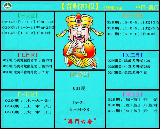 2025031期青财神