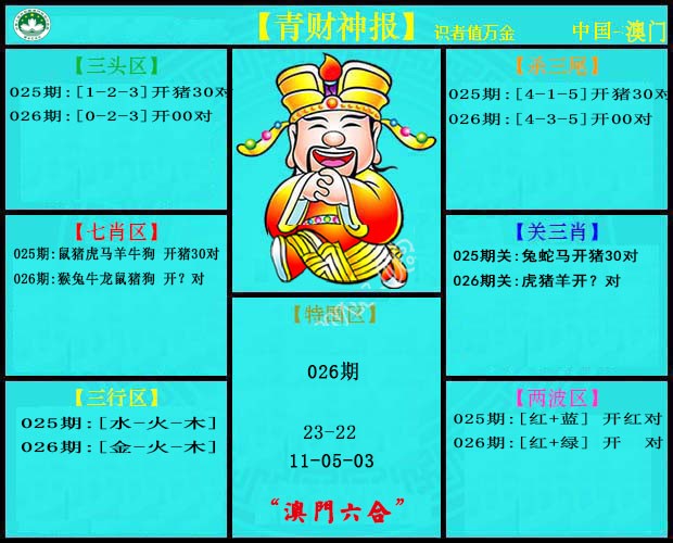 2025026期青财神