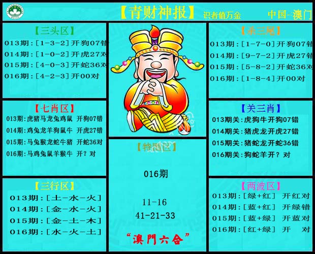 2025016期青财神