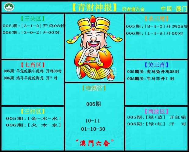 2025006期青财神