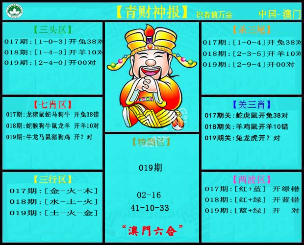 2025019期青财神