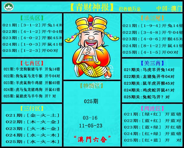 2025025期青财神