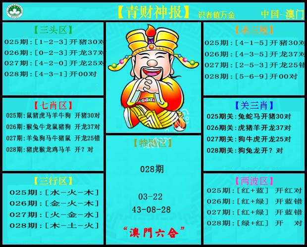 2025028期青财神