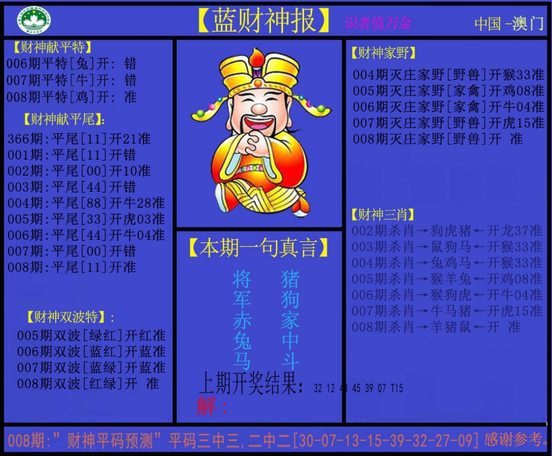 2025008期蓝财神