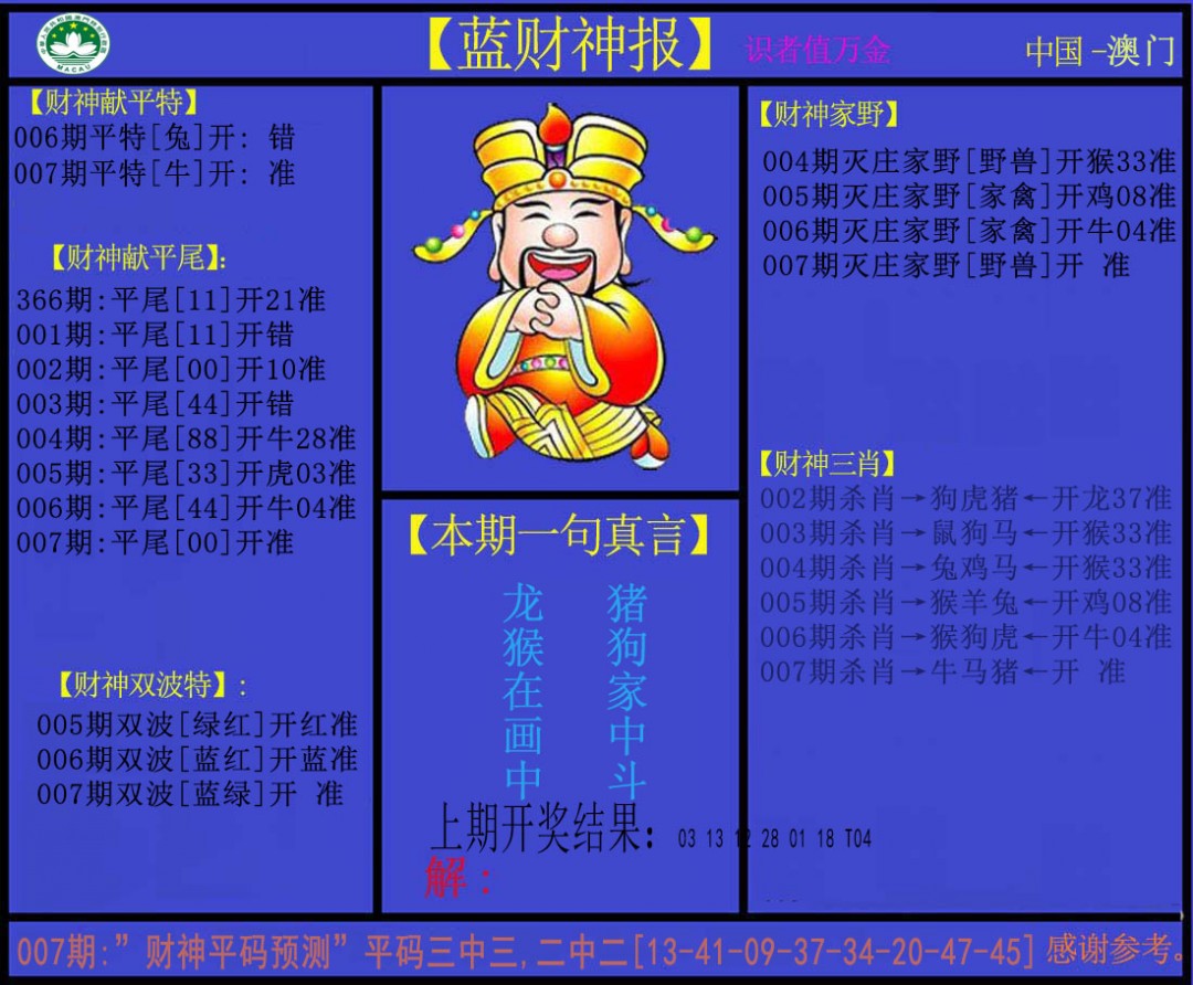 2025007期蓝财神